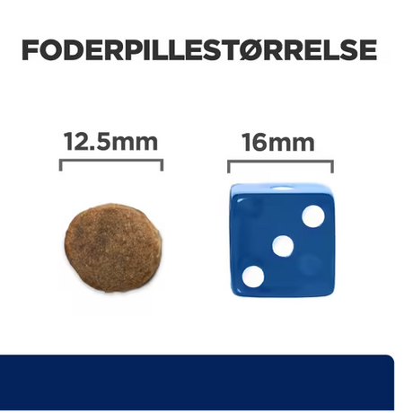 En blå og hvid terning med ordene Hills PRESCRIPTION DIET z/d Food Sensitivities tørfoder til hunde.