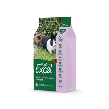 En pose Kaninfoder Burgess Excel, Light Mint med et billede af en kanin, egnet til kanin.